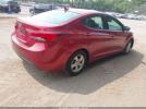 Hyundai ELANTRA Se Image 6