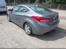 Hyundai ELANTRA Gls Image 9