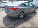 Hyundai ELANTRA Gls Image 3